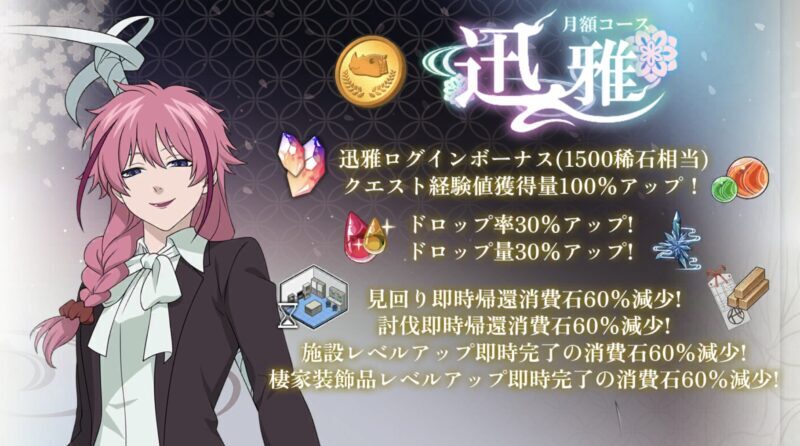 月額課金